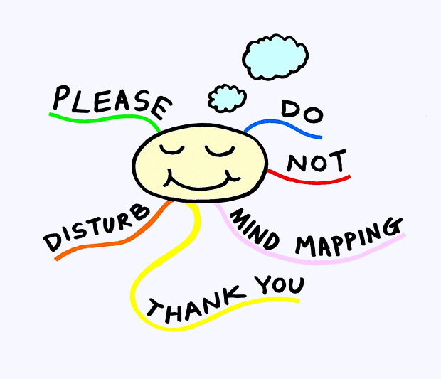 Please do not disturb Mind Mapping