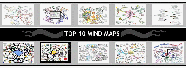 Top 10 Mind Maps